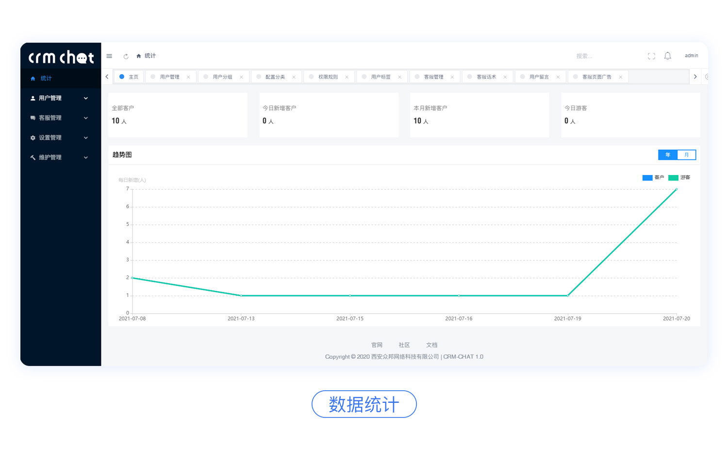 CRMChat客服系统-免费开源项目