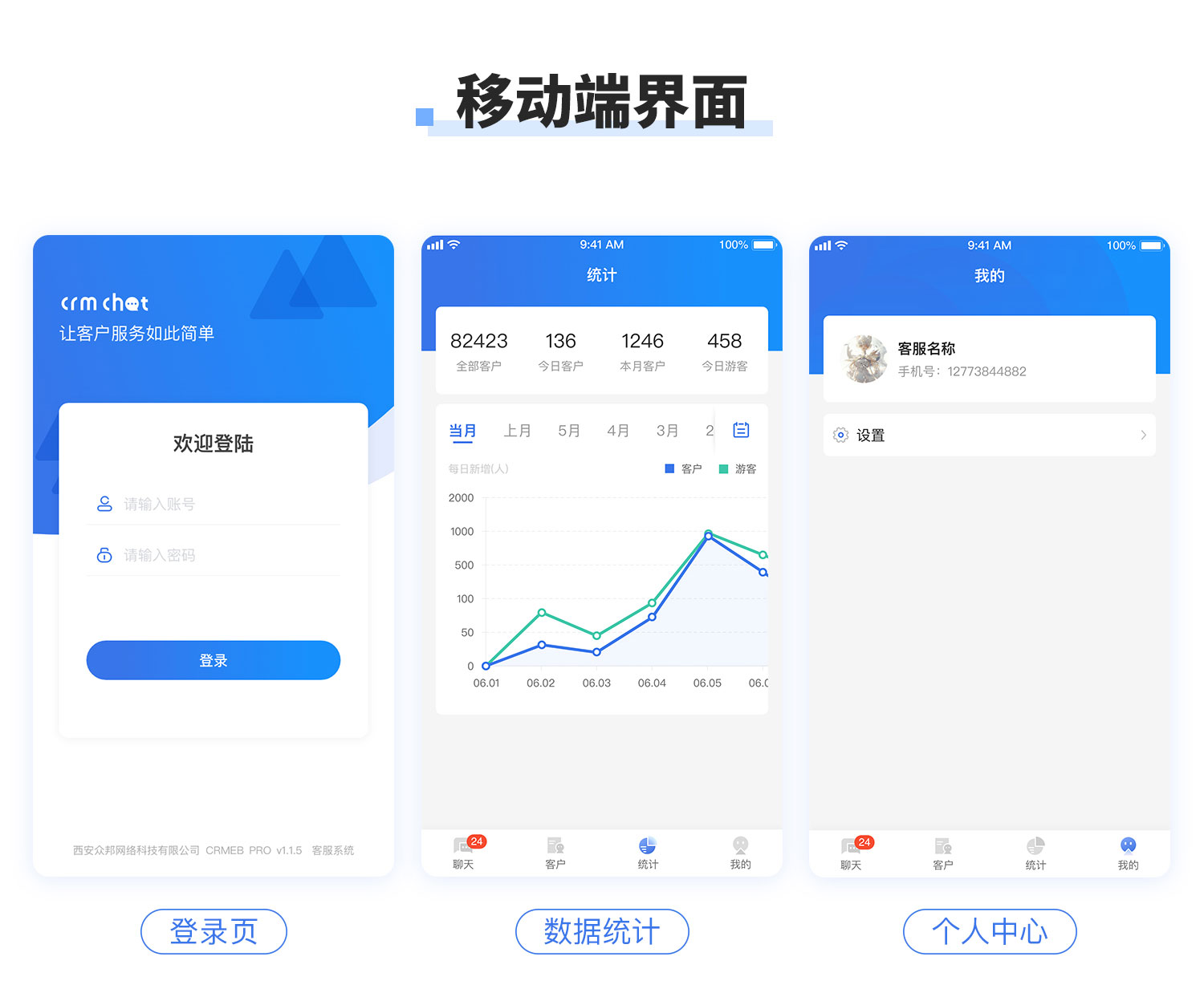 CRMChat客服系统-免费开源项目